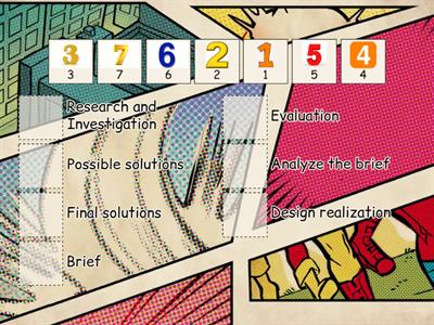 Engineering Design Process 