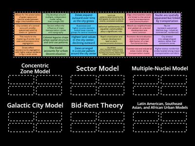 6.5 Urban Models (Pt. 2)