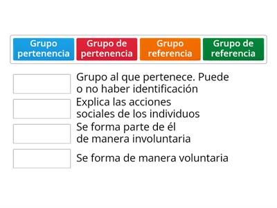 Grupos según su identificación 