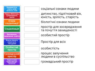 Людина і суспільство