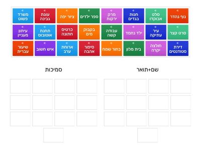    סמיכות כיתה ו