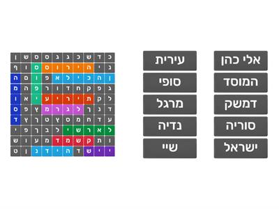 אלי כהן 