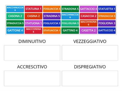 NOMI ALTERATI:TRASCINA IL NOME NELLO SPAZIO CON L'ALTERAZIONE CORRISPONDENTE.Maestra  Adele Barberio