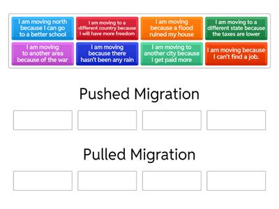 Push/Pull Migration