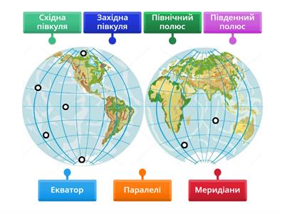 Карта півкуль