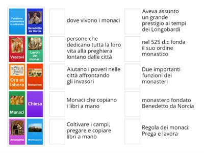 I Monaci e San Benedetto