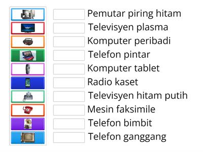 ALAT TELEKOMUNIKASI