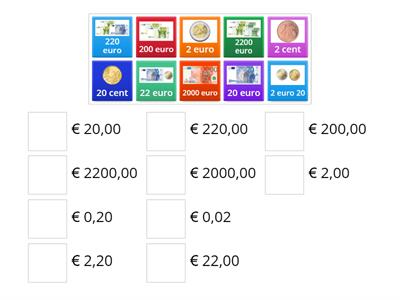 Geld basis 3 - (Les)