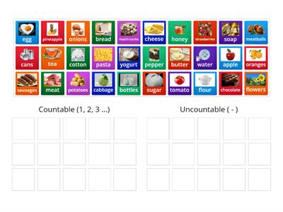 countable - uncountable