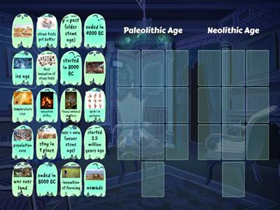 Paleolithic Age Vs. Neolithic Age 