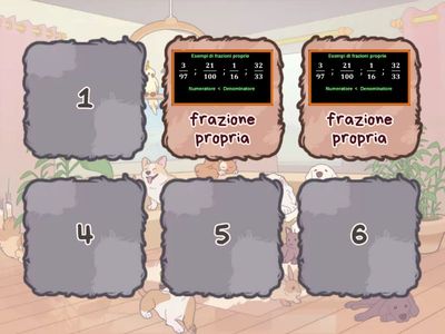 Frazioni proprie,improprie,apparenti