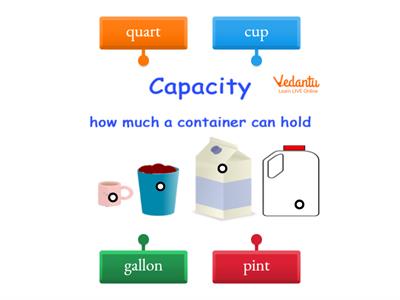 Capacity