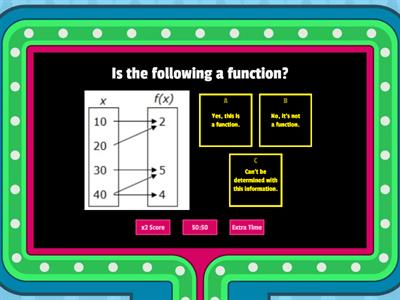 Identifying Functions