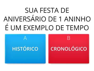 TEMPO HISTÓRICO E TEMPO CRONOLÓGICO