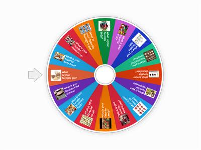 What's your favorite.....? Food Spin Wheel