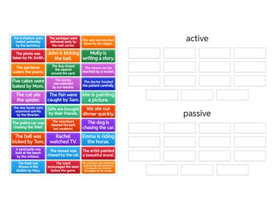 Active or passive voice?