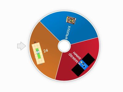 литература чтение 