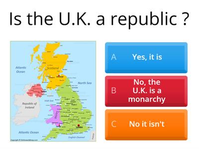 Facts about U.K.