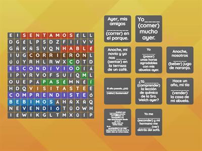 Preterite Regular Verbs - Spanish 
