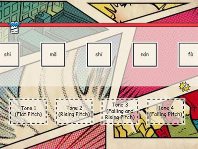 Chinese Tones Sorting