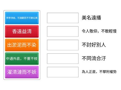 L4愛蓮說｜蓮花君子特質品格對應