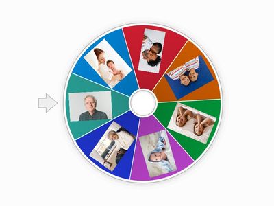 Family members 3 year olds