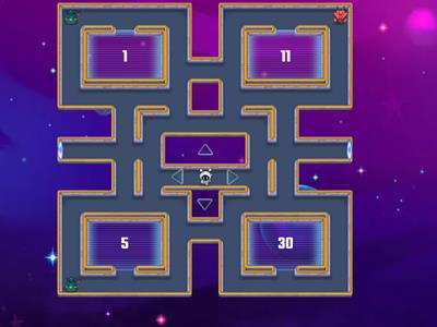 Commutative Law: Multiplication Y3