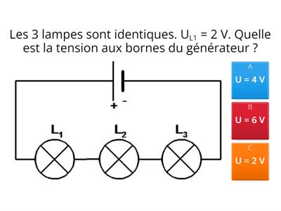 La Loi d'additivité de la tension