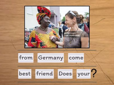 Questions in Present Simple