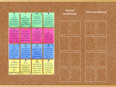 Second and Third Conditionals
