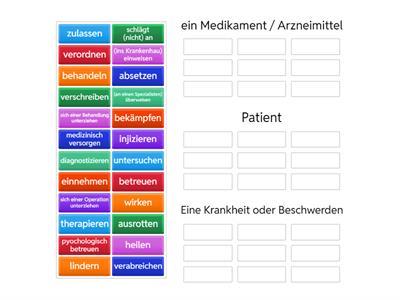 Wortschatz Medizin - gruppieren 