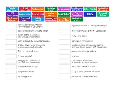 Constitution Vocab