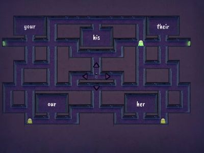 Possesive Adjectives SK 5th grade Win or lose quizMaze chase 