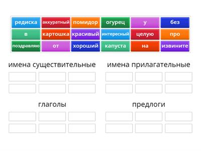 Части речи. 1 класс