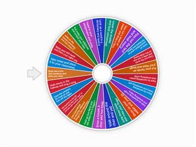 Commands English Class