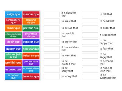 Spanish subjunctive triggers #1