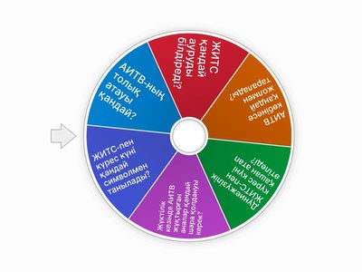 Дүниежүзілік ЖИТС пен күрес күні