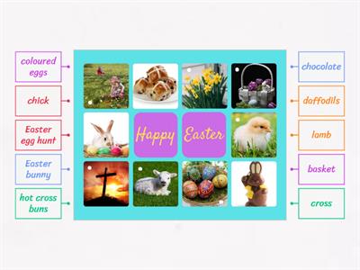 Easter vocabulary 