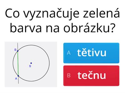 Kružnice a kruh pojmy