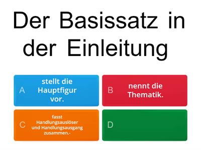 Einen literarischen Text beschreiben: Was musst du beachten? Entscheide dich für die richtige Antwort