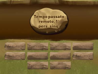 Analizza le voci verbali