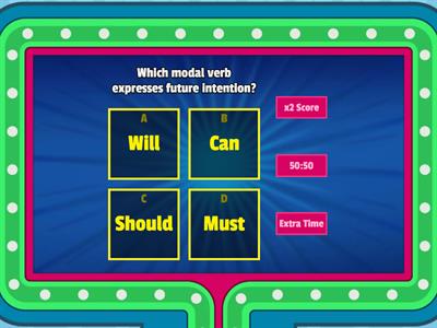Using Will and Can Modal Verbs