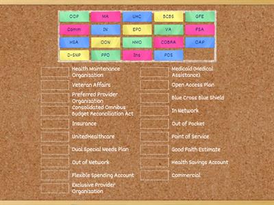 Insurance Abbreviation Match Up