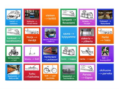 Mistä mihin ja millä menet?
