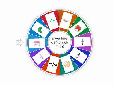 Brüche erweitern mit 2