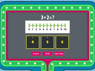 Addition using a numebr line