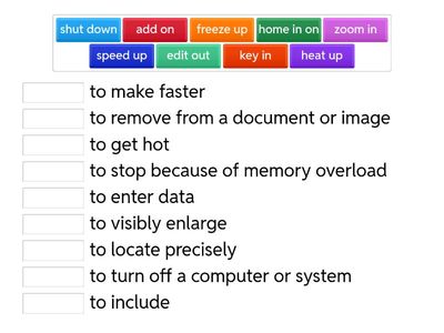 Technology Phrasal Verbs