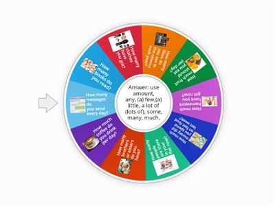 Meals Wheel : Quantifiers