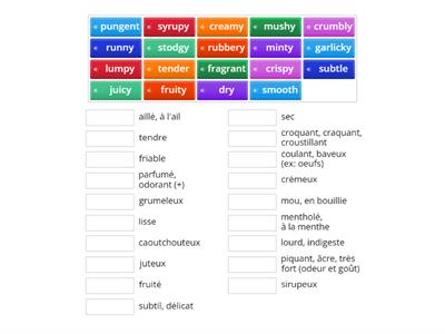 Describing food (Word bank - handout M2 NUTRITION): smell and feel 24