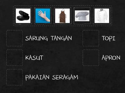 Unit Kompetensi 1: Peraturan Keselamatan dan Kebersihan